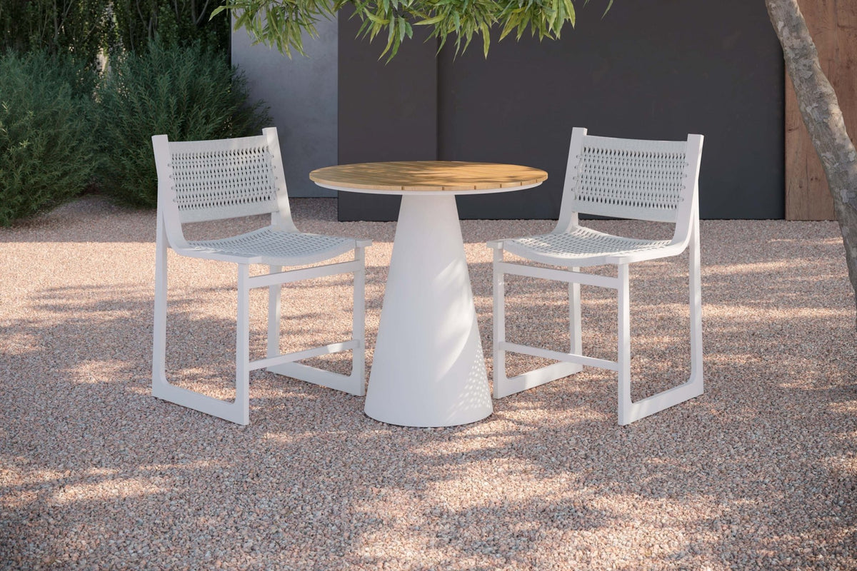 Counter Tables